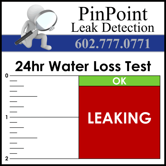 water loss test